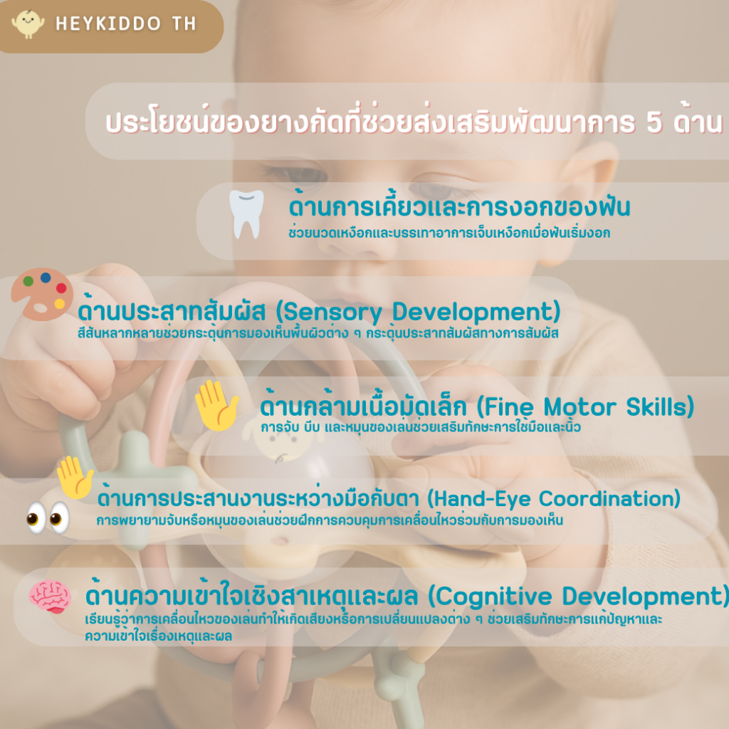 HeyKiddo: Lil’ Galaxy Silicone Teether ของเล่นซิลิโคนอวกาศเสริมพัฒนาการ 5 ด้าน กัดจับเขย่า มี มอก3m+ รูปที่ 3