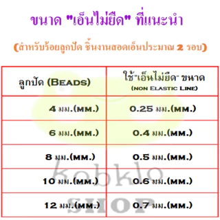 เอ็นไม่ยืด เอ็นร้อยลูกปัดแบบไม่ยืด เอ็นใส เส้นเหนียวแข็งแรง มีขนาด 0.2-0.8 มิล