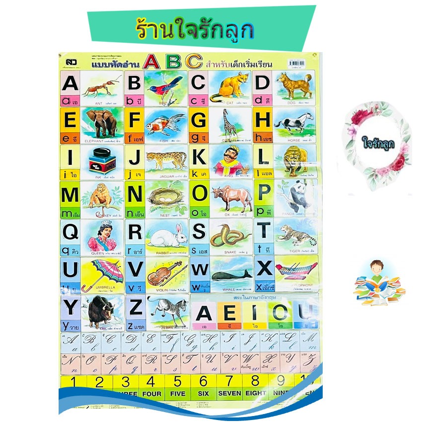 แผ่นโปสเตอร์อักษรภาษาอังกฤษ A-Zเคลือบพลาสติกอย่างดี