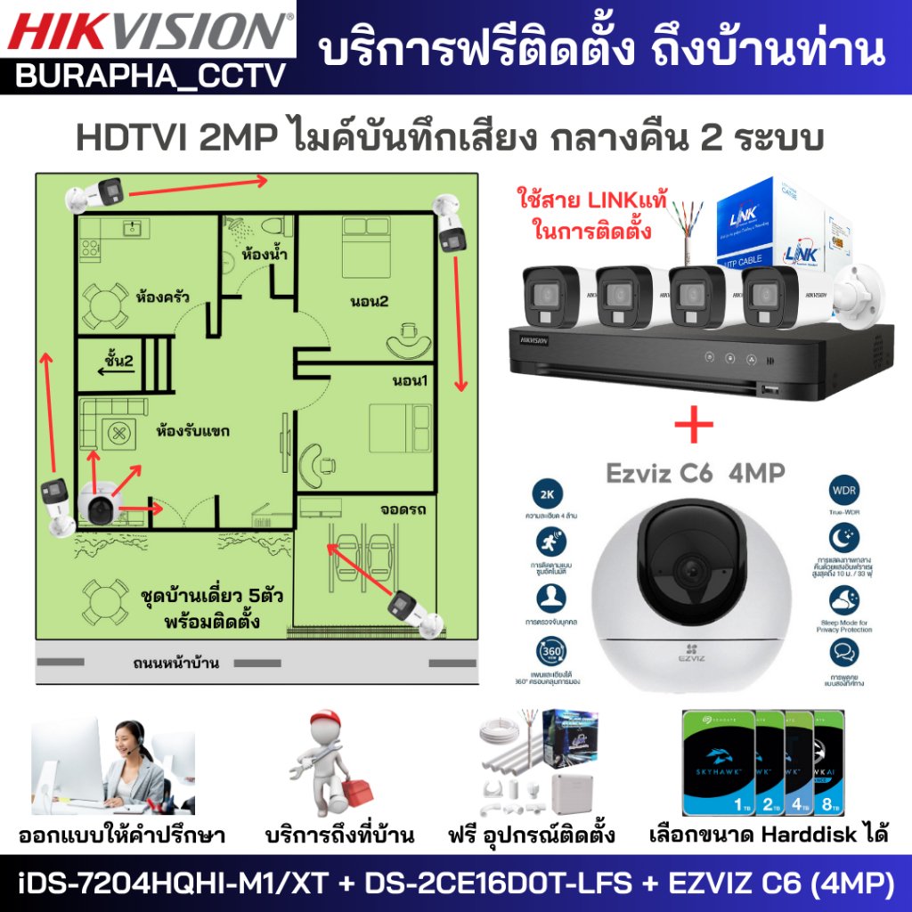 [ฟรีติดตั้ง] ชุด5ตัว HIKVISION 2MP บันทึกเสียง iDS-7204HQHI-M1/XT + DS-2CE16D0T-LFS + EZVIZ C6[4MP]