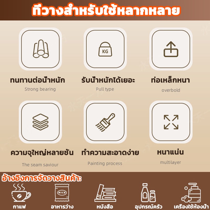 🍞มีลิ้นชัก🍞ชั้นวางไมโครเวฟ ชั้นวางของไมโครเวฟ ชั้นวางของในห้องครัว ชั้นวางของ ระบายร้อนเร็วแข็งแรงทนทานกันน้ำไม่เป็นสนิม - รูปที่ 2