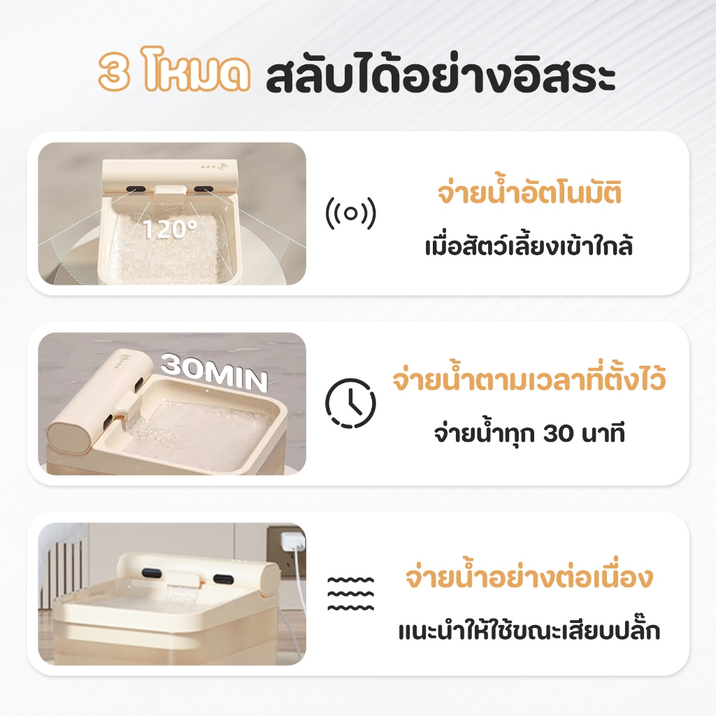 【CAT&DOG】🐱ความจุน้ำ 4 ลิตร น้ำพุแมวไร้สาย มีแบตเตอรี่ในตัว น้ำพุชาร์จไฟ น้ำที่ตรวจจับทางชีวภาพ 😺 - รูปที่ 3