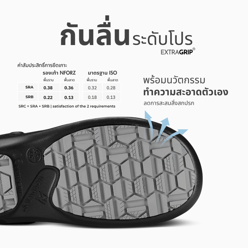 Nordways รุ่น NFORZ รองเท้าเซฟตี้ รองเท้าเชฟหัวโต น้ำหนักเบา กันลื่น ทน มีISO สีขาว/สีดำ Size36-47