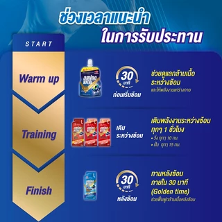 Amino Vital อะมิโน ไวทัล Blue Shot 36G. [ 1 ลัง 24 ซอง ] Energy gel เจลพลังงานผสมกรดอะมิโน