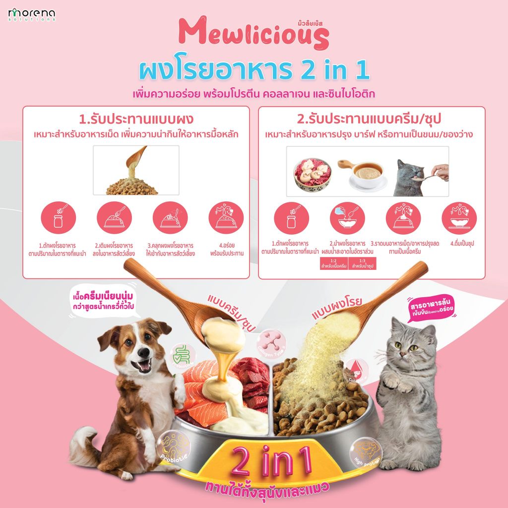 Mewlicious [แท้💯] ผงโรยอาหาร 2 in 1 พัฒนาโดยสัตวแพทย์ มีคอลลาเจนเเละซินไบโอติก ตัวเเน่นแบบสุขภาพดี พร้อมปรับสมดุลลำไส้ - รูปที่ 2