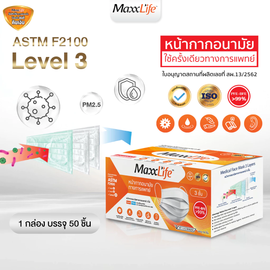 หน้ากากอนามัย ทางการแพทย์ 3 ชั้น Maxxlife (1กล่อง 50 ชิ้น) ราคาส่ง ของแท้ 100%