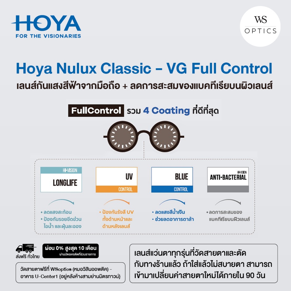[Stock Lens] Hoya Nulux Classic - VG Full Control - เลนส์กันแสงสีฟ้าจากมือ + ลดการสะสมของแบคทีเรียบนผิวเลนส์