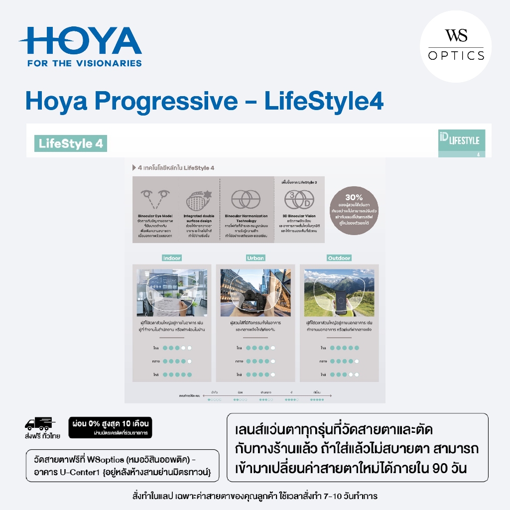Hoya Progressive - Lifestyle 4 (VG Full Control)