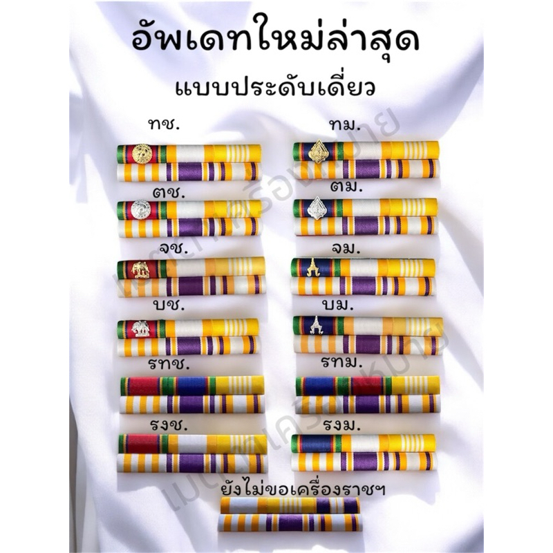 แถบเหรียญย่อประเดี่ยว วาระล่าสุด ทั้งชายและหญิง