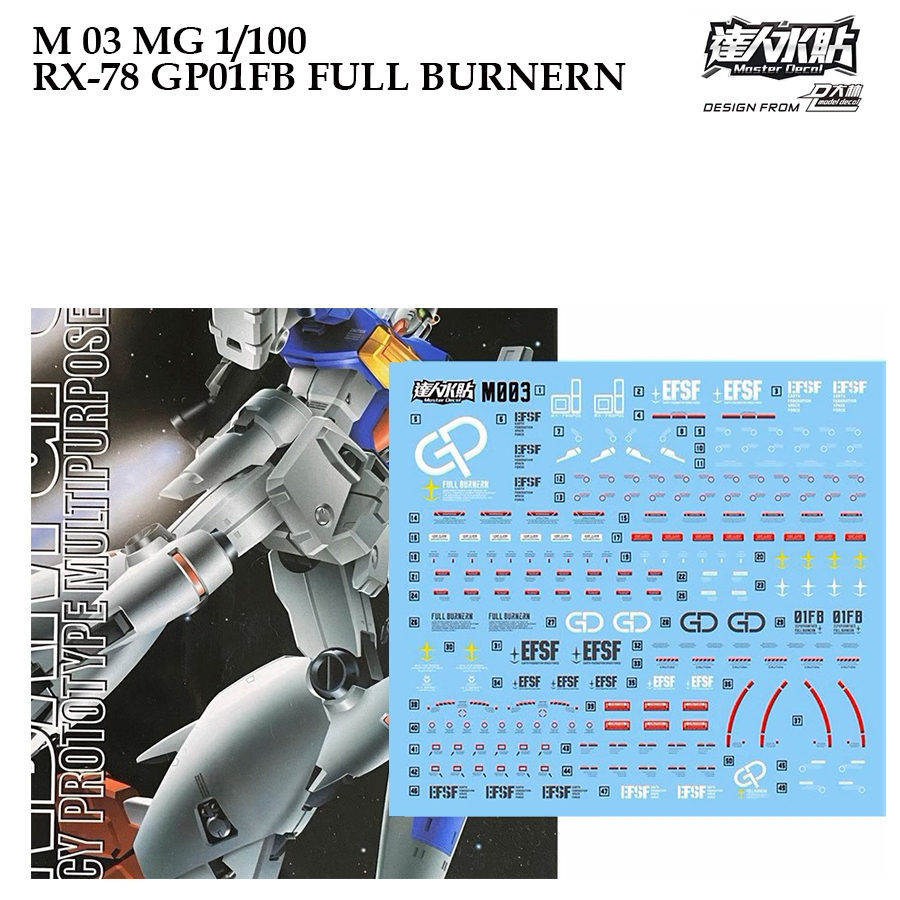 ดีคอลน้ำ [MASTER DALIN] M 003 MG 1/100 RX-78 GP01 FB FULL BURNERN GUNDAM WATER SLIDE DECAL [FLOURESC
