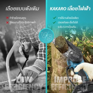 เลื่อยโซ่ ไร้สาย 6นิ้ว เลื่อยไฟฟ้า แบบมือเดียว ขนาดเล็ก พกพาสะดวก ตัดแต่งกิ่งไม้ แบตเตอรี่ลิเธียม ส่งฟรี รับประกัน 20ปี