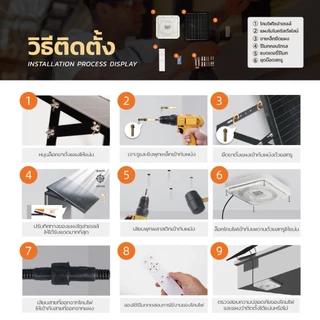 MODI ไฟติดเพดานโซล่าเซลล์ 220W เปิดได้3 แสง รีโมทคอนโทรล LED พลังงานแสงอาทิตย์ Monocrystalline