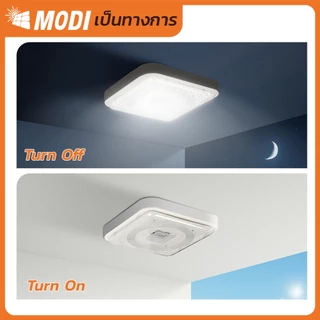 MODI ไฟติดเพดานโซล่าเซลล์ 220W เปิดได้3 แสง รีโมทคอนโทรล LED พลังงานแสงอาทิตย์ Monocrystalline
