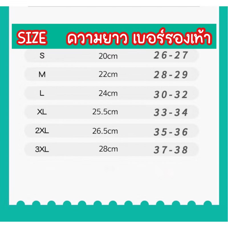 ที่คลุมรองเท้าเด็ก กันน้ำ กันฝน กันลื่น รองเท้ากันฝนเด็ก ราคา ถูกที่สุด ดีลบีเคเค แกลเลอรีภาพที่ 2