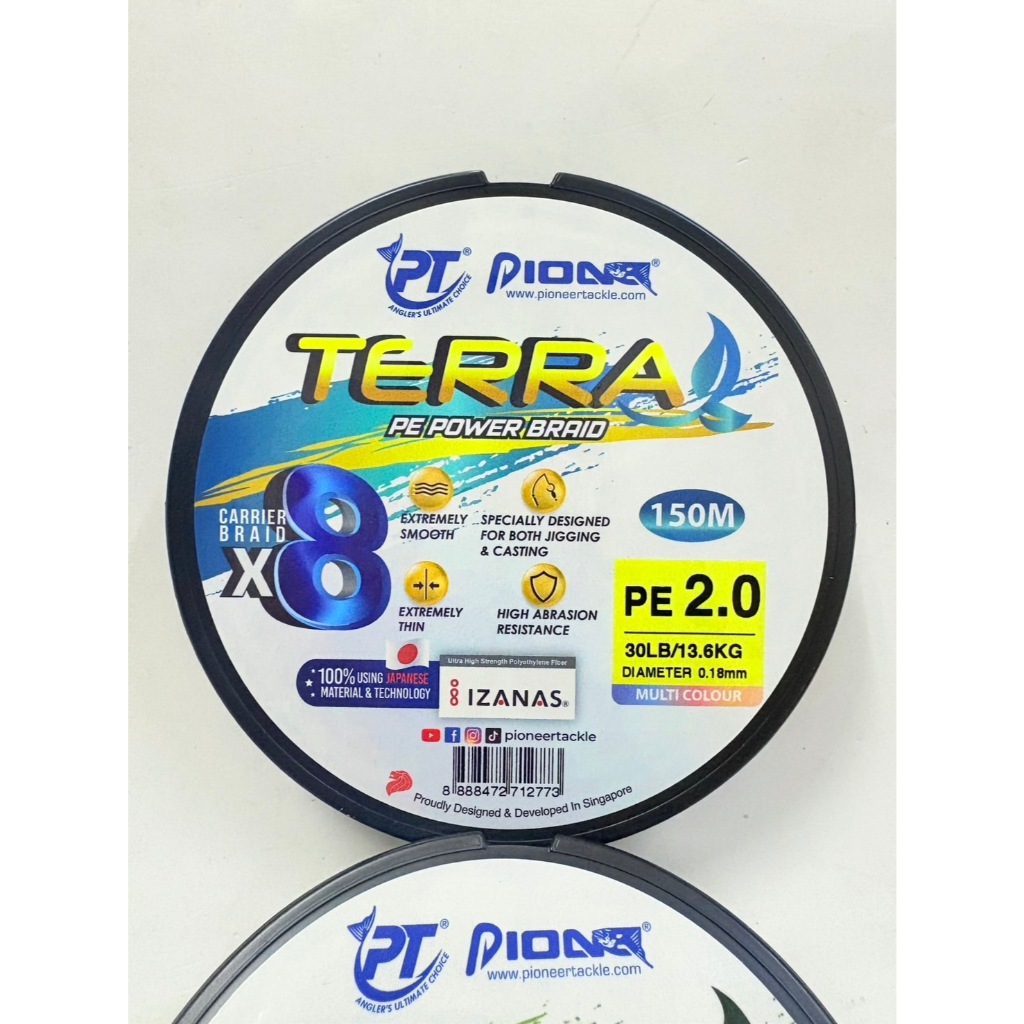 Thumbnail 5