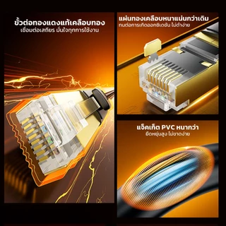 Jasoz Cat 8 Shielded Ethernet Cable 40Gbps รุ่น E117 ความยาว 1เมตร - 5เมตร เชื่อมต่อได้หลายอุปกรณ์