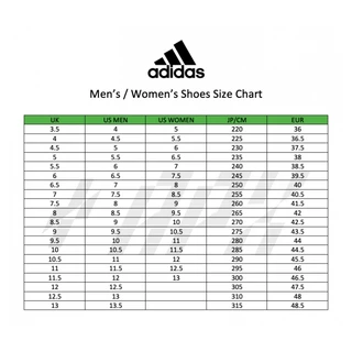 Adidas รองเท้าเทนนิสผู้ชาย Adizero Ubersonic 5 (3สี)