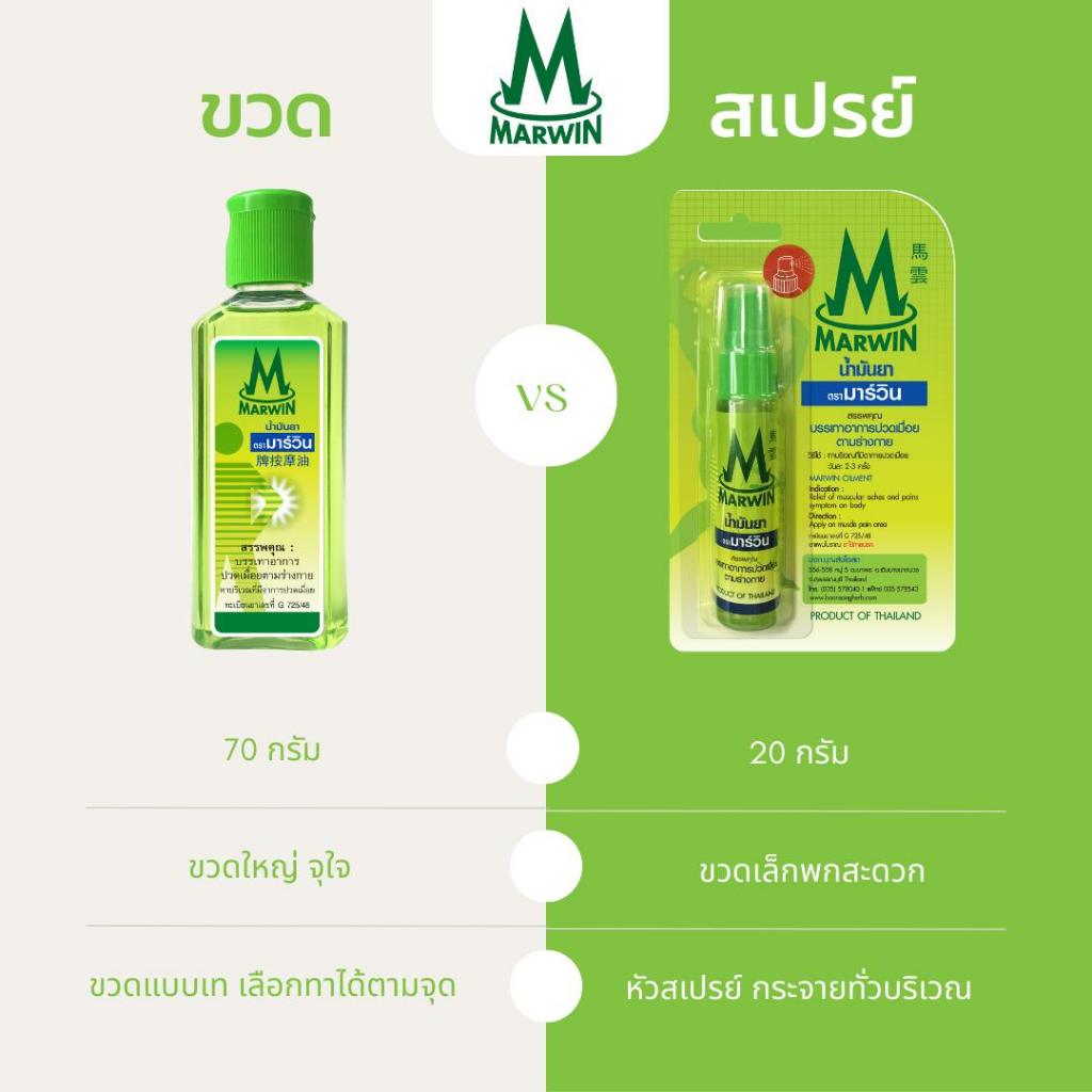 น้ำมันนวด ตรา มาร์วิน Marwin 70 กรัม MARWIN มาร์วิน ชนิดน้ำ 70กรัม และ ชนิดสเปรย์ 20กรัม