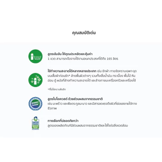 แอลโอซี แอมเวย์ น้ำยาอเนกประสงค์✅ของแท้/ช็อปไทย✅