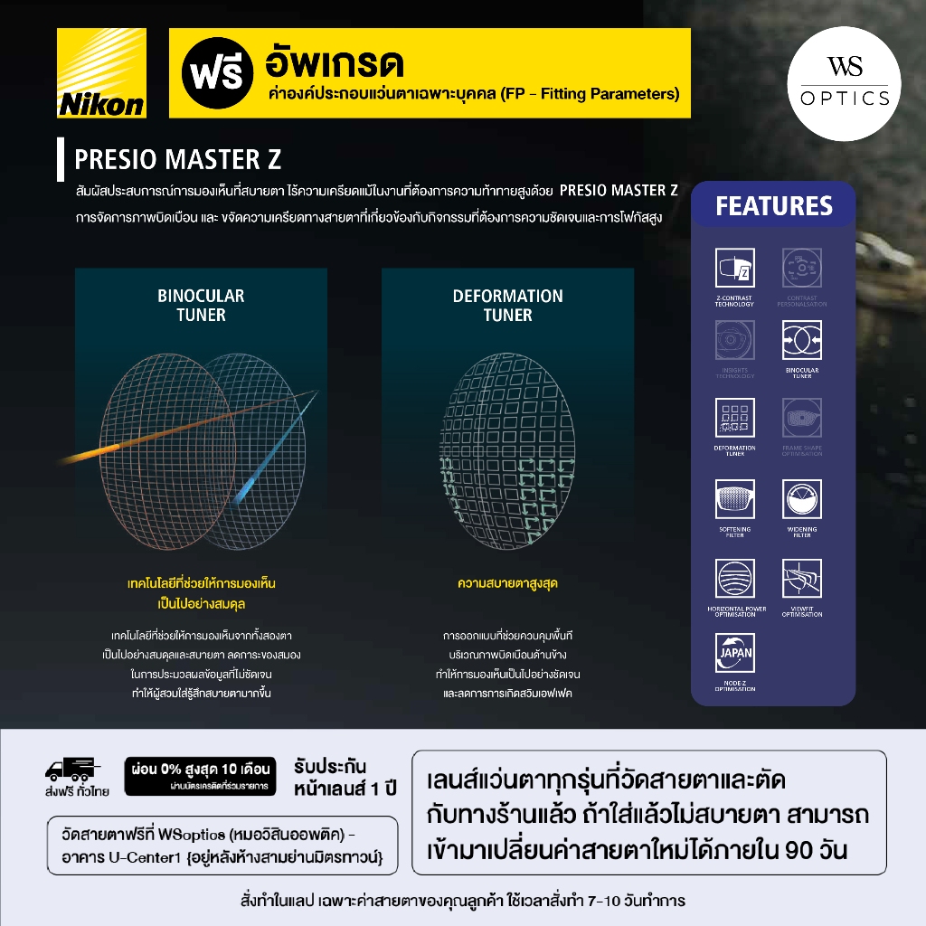 [RX Lens] Nikon Progressive - Presio Master Z (Standard)