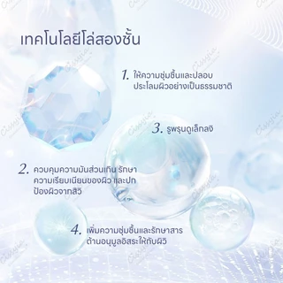 Cissyia MATTE FIT SERUM SUNSCREEN 50G | กันแดดเนื้อแมตต์ ควบคุมความมัน 24ชม.
