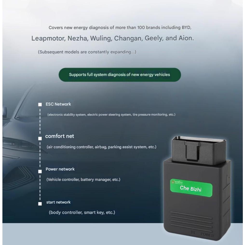 OBD2 for EV เครื่องวินิฉัยรถไฟฟ้า เช็คสุขภาพแบต อ่านลบโค๊ด Neta BYD AION CHANGAN XPENG OMODA ZEEKR - รูปที่ 2
