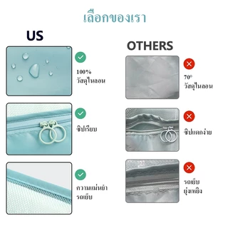 ชุดกระเป๋าเก็บของ 7ชิ้น, ถุงเก็บสัมภาระ, ถุงคัดแยกเสื้อผ้าเดินทาง, ชุดชั้นใน, ชุดชั้นใน, ถุงย่อยกางเกงชั้นใน, ถุงเก็บ