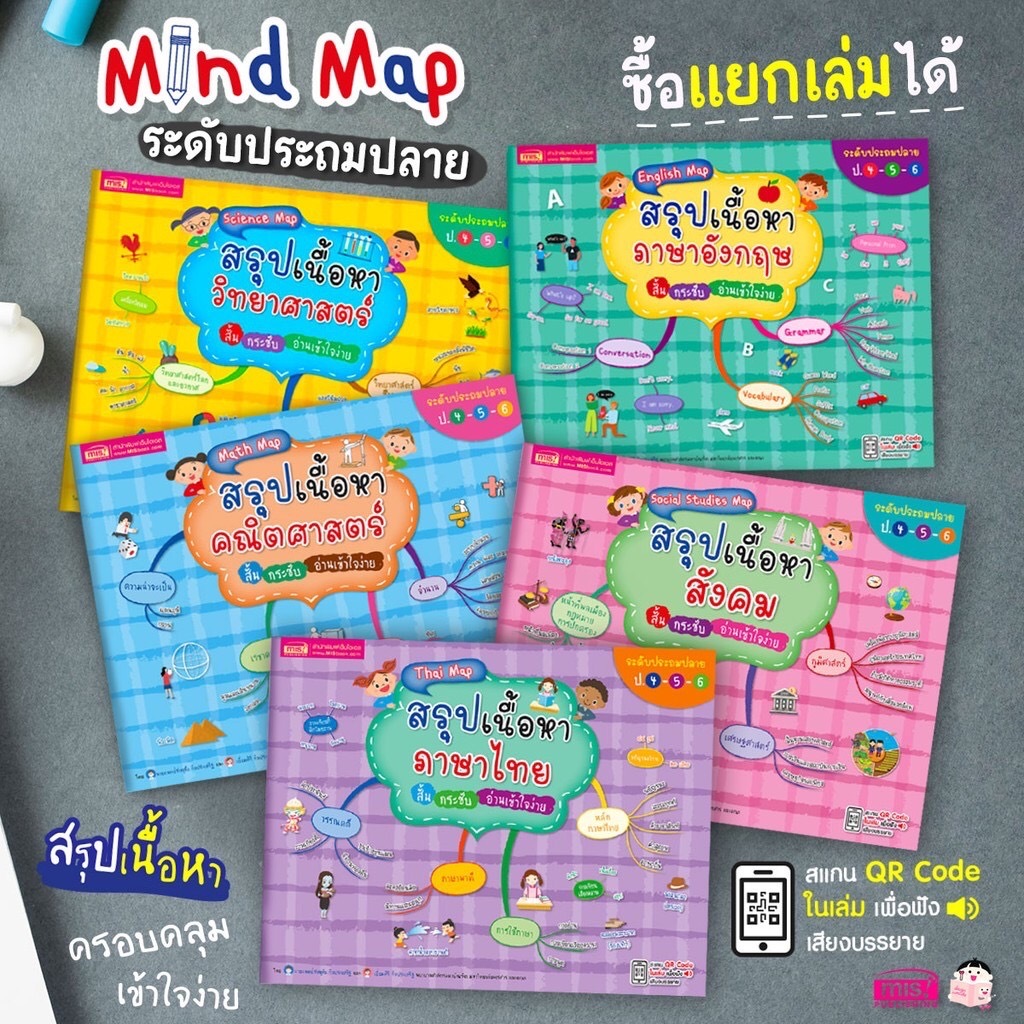 ยกชุด Mind Map ประถมปลาย : หนังสือสรุปเนื้อหาระดับประถมปลาย ป.4 ป.5 ป.6 : ยกชุด 5 เล่ม 5 วิชา