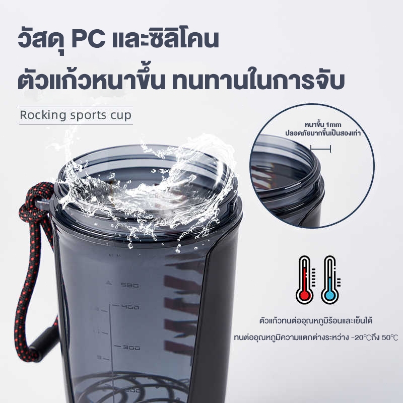 รูปภาพ 4