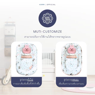 HOPPA ที่นอนเบาะไข่ รูดขอบได้ ผ้า cotton 100% ใช้ได้ทั้ง 2 ด้าน หมอนหนุนแฟนซี+หมอนข้าง 2 ใบ ที่นอนเด็ก ที่นอนเด็ก