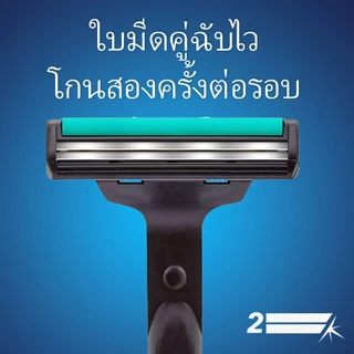 ยิลเลตต์ เวคเตอร์ ใบมีดโกน แพ็ค 4 ชิ้น Gillette Vector Blade 4 Cartridges Refills