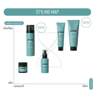 (พร้อมส่ง/ของญี่ปุ่นแท้ราคาถูกที่สุด)ARIMINO MEN FREEZE GEL ผลิตภัณฑ์จัดแต่งทรงผมเนื้อแว็กซ์และเนื้อเจล ไม่แข็งตัวเร็ว