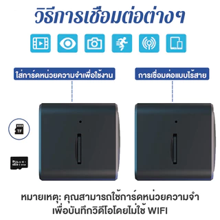 【อัพเกรดใหม่ 2025💥】🔥X1กล้องวงจรปิดจิ๋ว1080P HD WIFI กะทัดรัดและง่ายต่อการซ่อน ดูผ่านมือถือ กล้องมิน