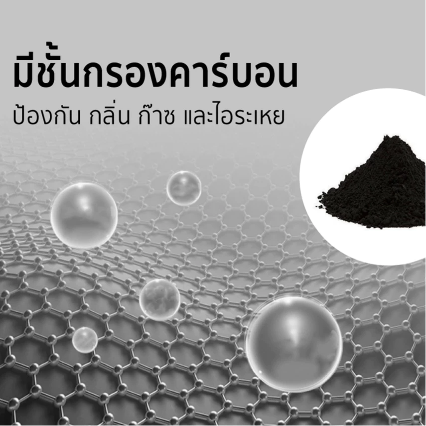 หน้ากากคาร์บอน KN95 ป้องกัน PM2.5 ควัน และมลพิษ วาล์วคู่ หายใจสะดวก รุ่น 8242 (1ชิ้น) YAMADA thumbnail 6