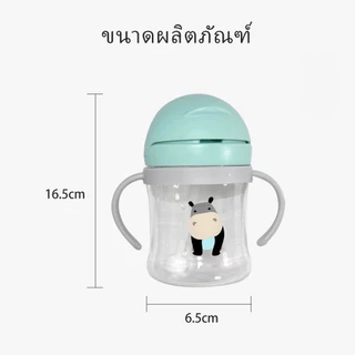 แก้วหัดดื่ม กันสำลักไม่ดูดไม่ไหล 250