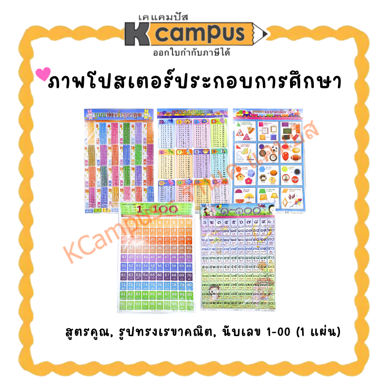 โปสเตอร์ สื่อการเรียนการสอน กลุ่มวิชาคณิตศาสตร์ โปสเตอร์กระดาษ ปฐมวัย โปสเตอร์อนุบาล (ราคา/แผ่น)| KCampus Stationery