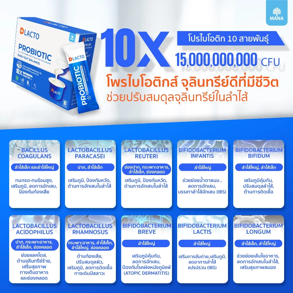 ของแท้ 100% ✅ DLACTO PROBIOTICS โพรไบโอติกส์ หญิงรฐา ขับถ่ายคล่องไม่ปวดบิด หมดปัญหาท้องอืด อึดอัดแน่น thumbnail 10