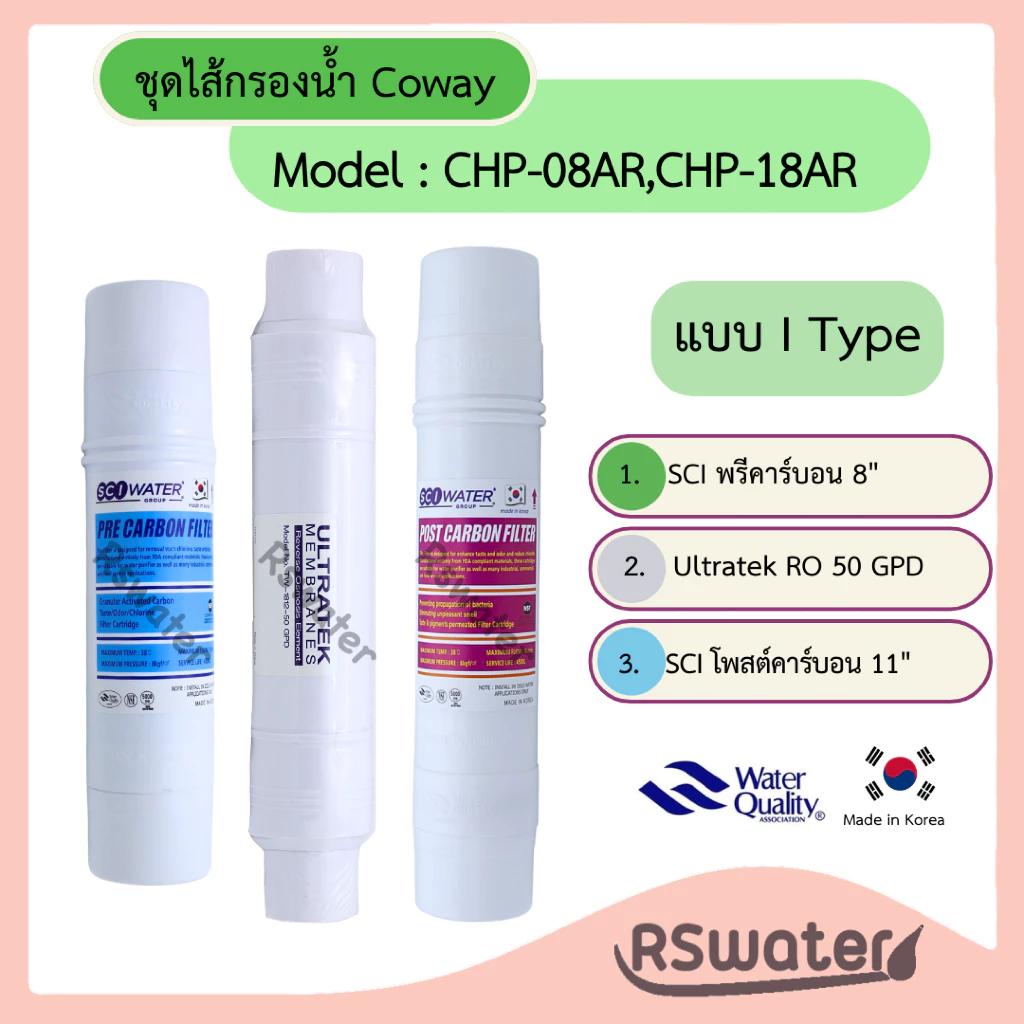 ชุดไส้กรองน้ำ อินไลน์ ระบบ RO สำหรับ Coway CHP-08AR / CHP-18AR / วิลล่าเอ็ม