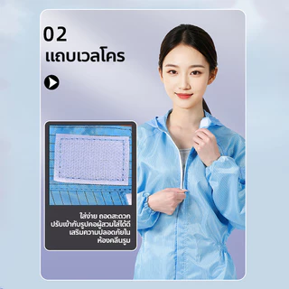 ERORO ชุดป้องกันไฟฟ้าสถิตย์ แบบจั๊มสูท ชุดคลีนรูม พร้อมฮู้ด ป้องกันฝุ่น ระบายอากาศได้ดี