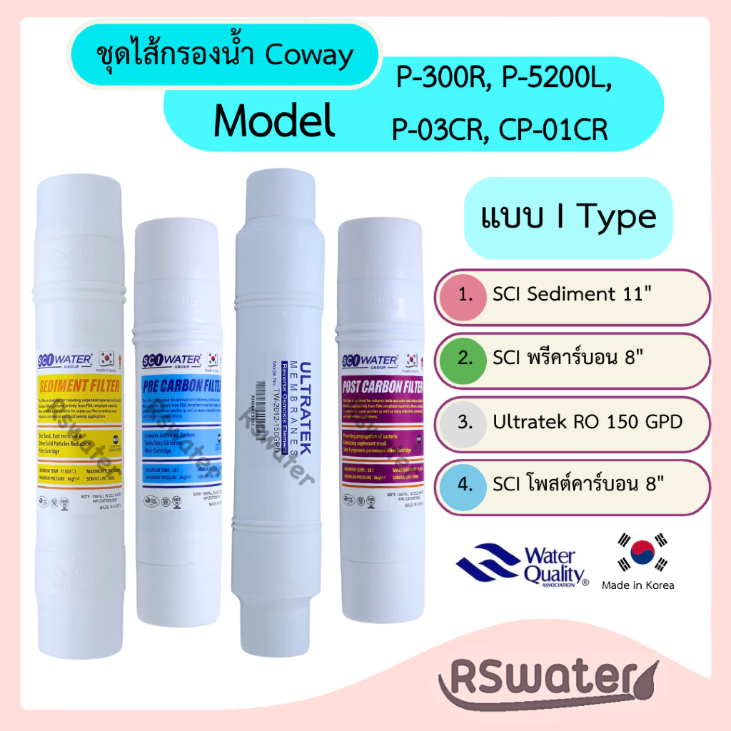 ชุดไส้กรองน้ำอินไลน์ SCI water สำหรับ Coway P-300R / P-5200L / P-03CR / CP-01CR thumbnail 3