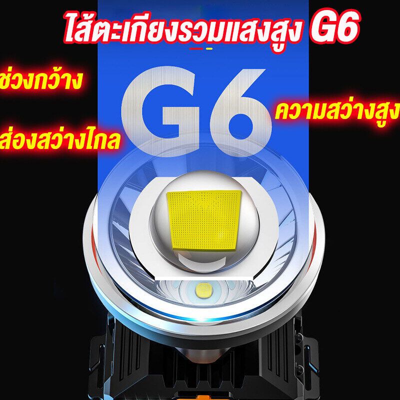 Thumbnail 6