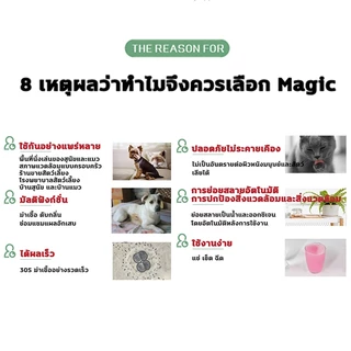 🐱สเปรย์แผลสัตว์ มีผลตั้งแต่ 1สเปรย์🐶3 แถม 1 สเปรย์สมานแผลสำหรับสัตว์เลี้ยง สเปรย์พ่นแผล แผลแห้งเร็วมาก ยับยั้งแบคทีเรีย