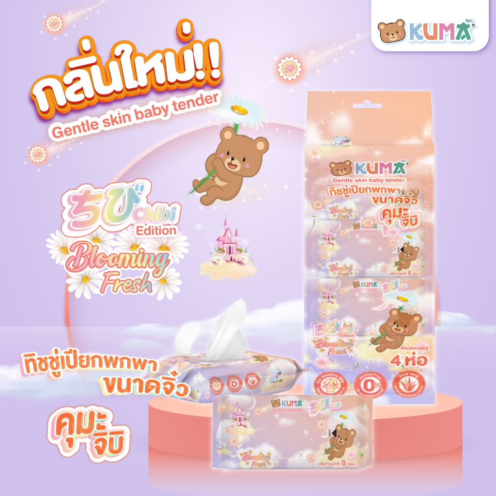 รูปภาพ 4