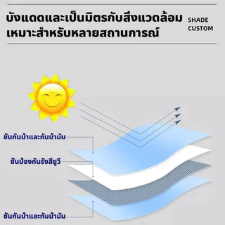 ม่านม้วนไม่เจาะผนัง💥 กันแสงUV100% มู่ลี่ม้วน ม่านม้วนกันแสง ม่านประตู หนาขึ้น ม่านบังแสง กันแสงได้