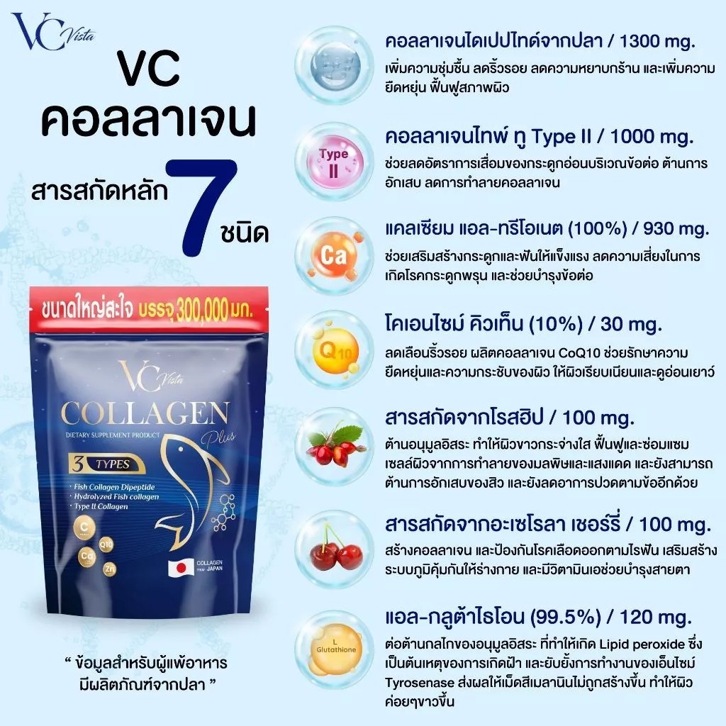 ของแท้-พร้อมส่ง VC collagen วีซีคอลลาเจนถุงรีฟิล โปร 5 ห่อใหญ่ บำรุงข้อเข่าและกระดูก ฝ้า กระ บำรุงภายใน - รูปที่ 3