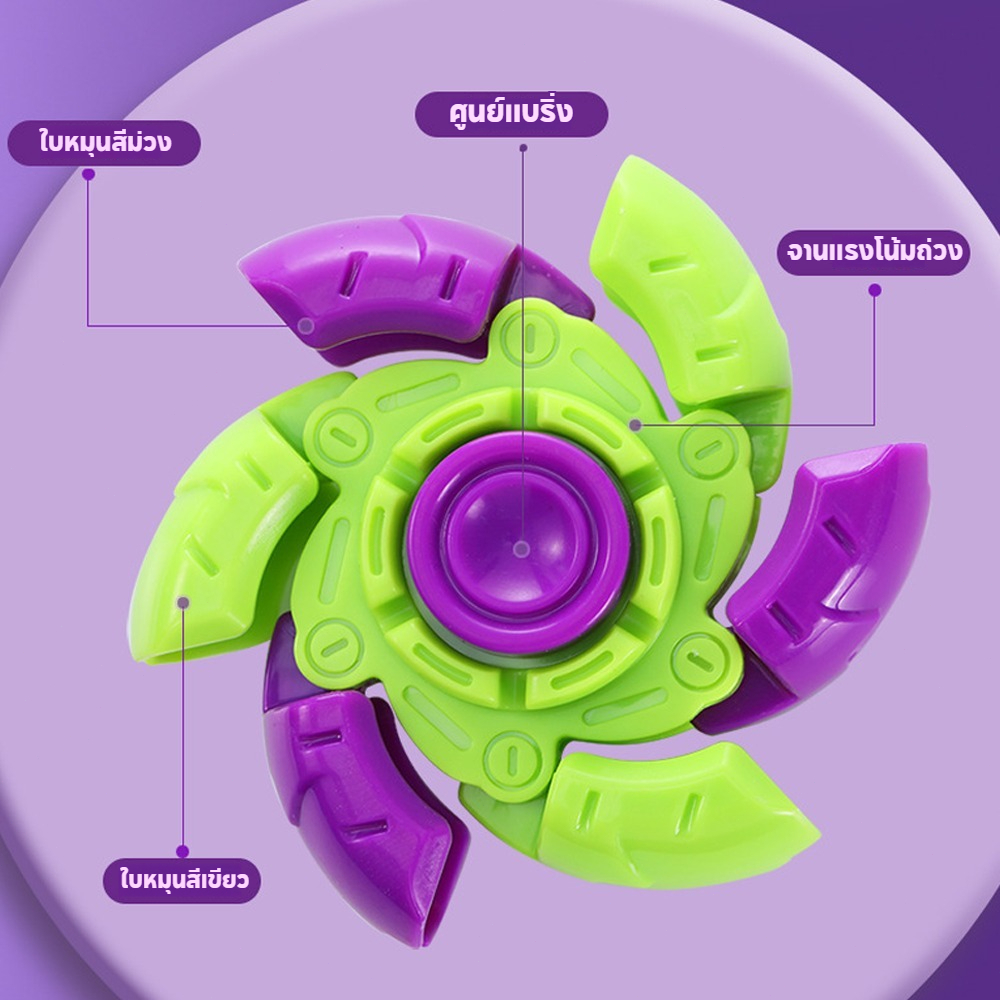 Luminous creative fidget spinner purple ของเล่นเด็กคลายเครียด - รูปที่ 7
