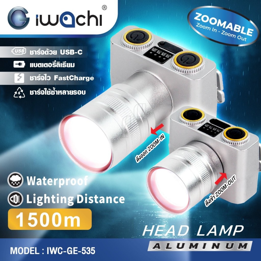 IWACHI ไฟฉายคาดหัว กดปุ่มปรับแสง ซุมเข้า-ออกได้ แสงขาว แบตเตอรี่ลิเธียม ส่องไกล1500M กันน้ำฝน