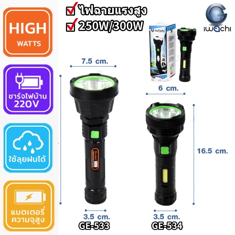 IWACHI ไฟฉายแรงสูง 250W 300W แสงขาว ส่งไกล1000M แบตใหม่เตอรี่ลิเธียม พร้อมไฟข้าม กันน้ำฝนได้