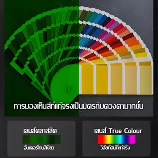 ป้องกันรังสี UV ได้ 99% หน้ากากเชื่อมออโต้ ติดตั้งง่าย ฉนวนหนาขึ้น แว่นเชือมเหล็ก แว่นเชื่อมออโต หมวกเชื่อมออโต