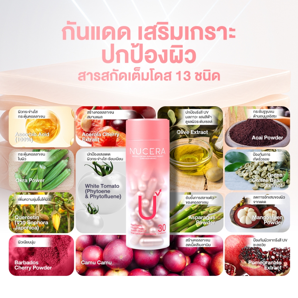 NUCERA U [นูเซร่า ยู] - 4 กระปุก | วิตามินกันแดดแบบทาน Spanish Olive ปกป้องจากภายใน ลึกถึงเซลล์ผิว - รูปที่ 2